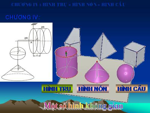 Chương IV. §1. Hình trụ - Diện tích xung quanh và thể tích của hình trụ