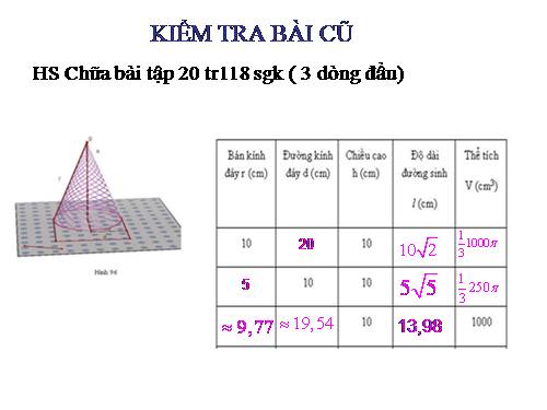 Các bài Luyện tập