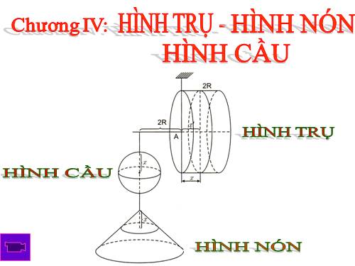 Chương IV. §1. Hình trụ - Diện tích xung quanh và thể tích của hình trụ