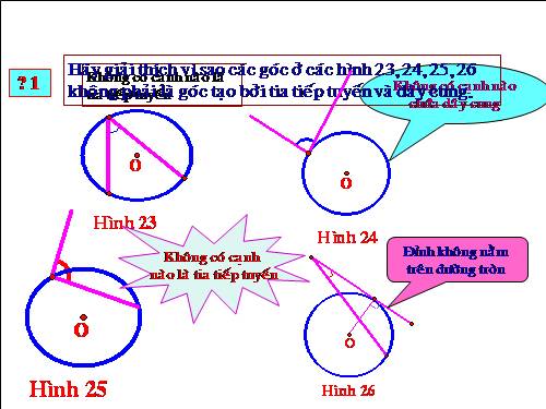 Chương III. §4. Góc tạo bởi tia tiếp tuyến và dây cung