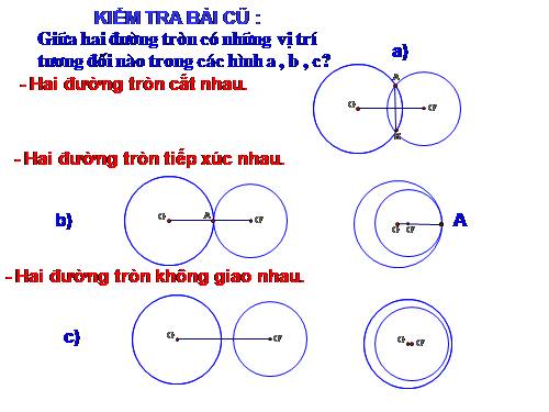 Chương II. §7-8. Vị trí tương đối của hai đường tròn