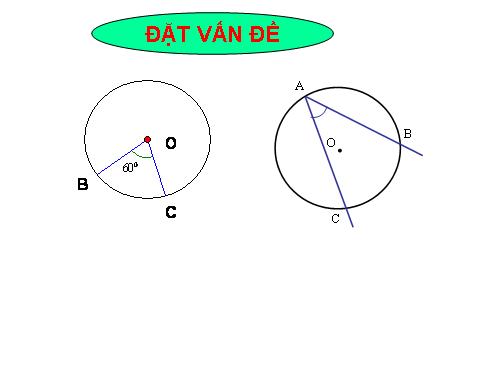 Chương III. §3. Góc nội tiếp