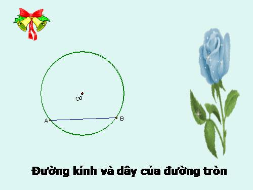 Chương II. §2. Đường kính và dây của đường tròn