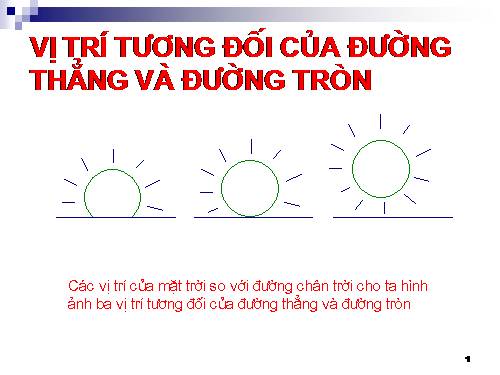 Chương II. §4. Vị trí tương đối của đường thẳng và đường tròn