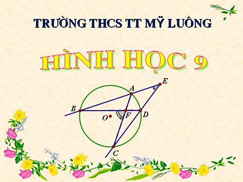 Chương III. §5. Góc có đỉnh ở bên trong đường tròn. Góc có đỉnh ở bên ngoài đường tròn