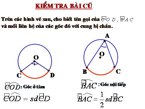 Chương III. §4. Góc tạo bởi tia tiếp tuyến và dây cung