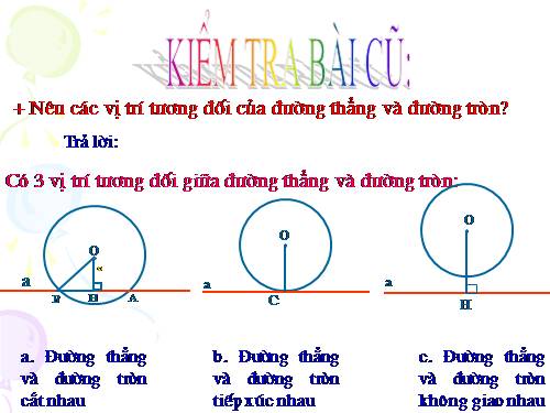 Chương II. §7-8. Vị trí tương đối của hai đường tròn