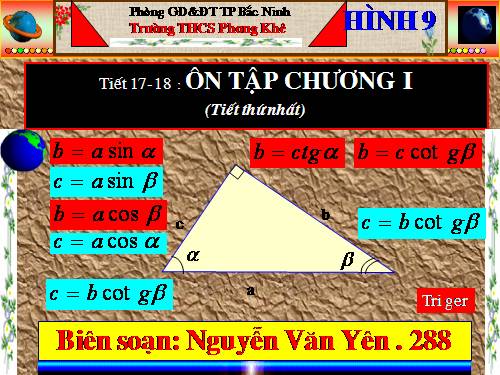 Ôn tập Chương I. Hệ thức lượng trong tam giác vuông