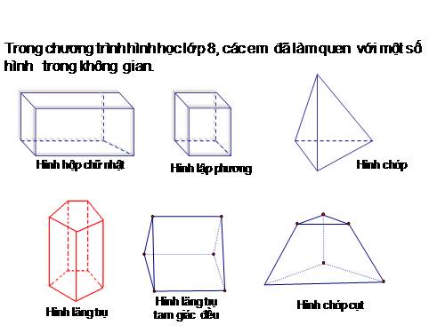 Chương IV. §1. Hình trụ - Diện tích xung quanh và thể tích của hình trụ