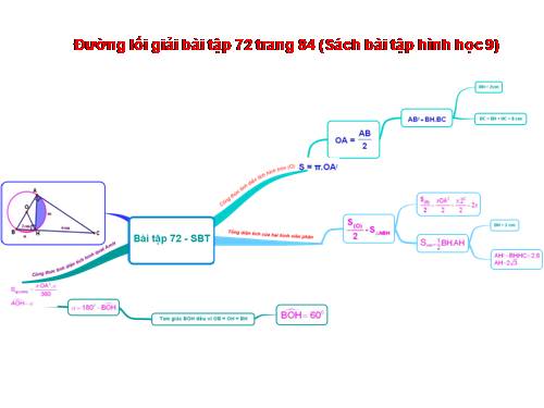 BDTD:Giải bài tập hình (bai 72-SBT)