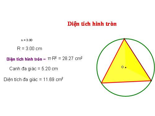 Chương III. §10. Diện tích hình tròn, hình quạt tròn