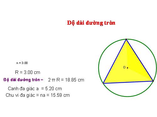 Độ dài đường tròn