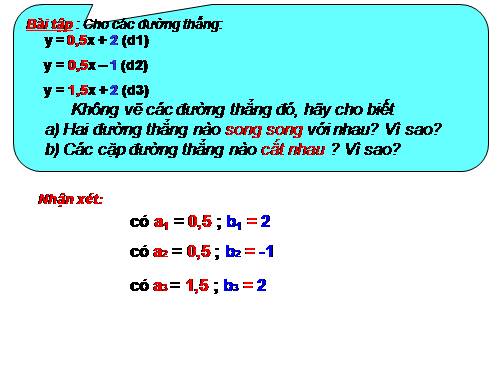 Giao an UD CNTT đường thẳng song song,cắt nhau hay sử dụng sketpad