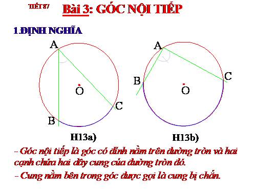 Chương III. §3. Góc nội tiếp