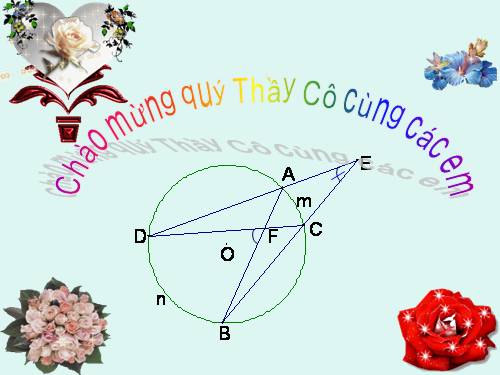 Chương III. §5. Góc có đỉnh ở bên trong đường tròn. Góc có đỉnh ở bên ngoài đường tròn