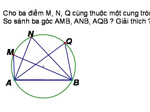 Chương III. §6. Cung chứa góc