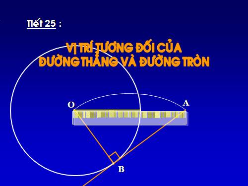 Chương II. §4. Vị trí tương đối của đường thẳng và đường tròn