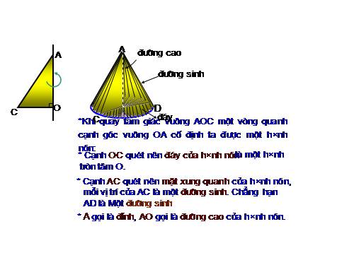 Chương IV. §2. Hình nón - Hình nón cụt - Diện tích xung quanh và thể tích của hình nón, hình nón cụt