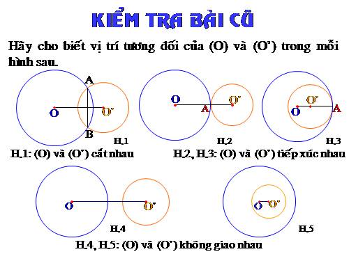 Chương II. §7-8. Vị trí tương đối của hai đường tròn