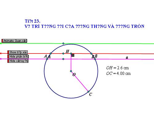 Chương II. §4. Vị trí tương đối của đường thẳng và đường tròn