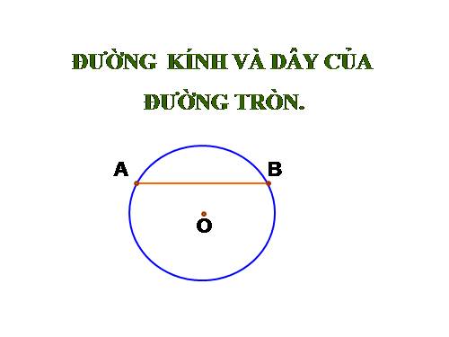 Chương II. §2. Đường kính và dây của đường tròn