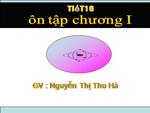 Ôn tập Chương I. Hệ thức lượng trong tam giác vuông