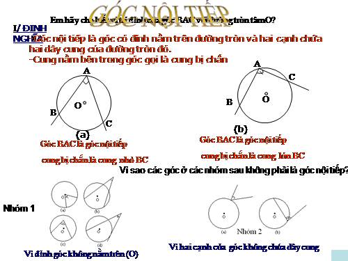 Chương III. §3. Góc nội tiếp