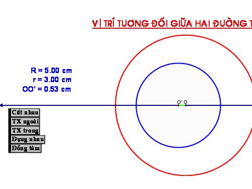 Chương II. §7-8. Vị trí tương đối của hai đường tròn