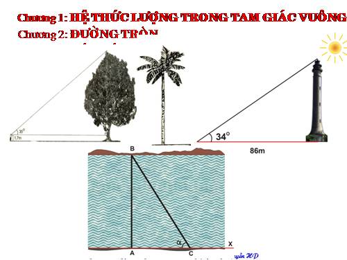 Chương I. §1. Một số hệ thức về cạnh và đường cao trong tam giác vuông