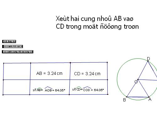 Chương III. §2. Liên hệ giữa cung và dây