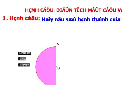 Chương IV. §3. Hình cầu - Diện tích mặt cầu và thể tích hình cầu