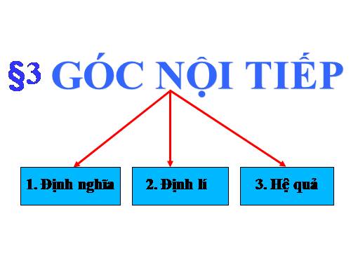 Chương III. §3. Góc nội tiếp