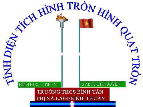 Các bài Luyện tập