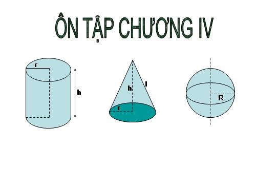 Ôn tập Chương IV. Hình trụ. Hình nón. Hình cầu