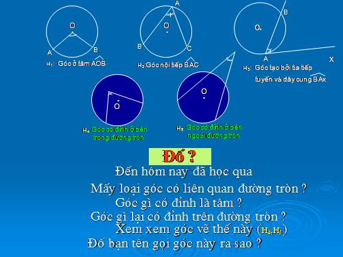 Chương III. §5. Góc có đỉnh ở bên trong đường tròn. Góc có đỉnh ở bên ngoài đường tròn