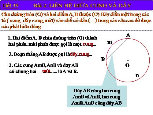 Chương III. §2. Liên hệ giữa cung và dây