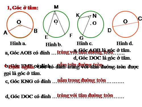 Chương III. §6. Cung chứa góc