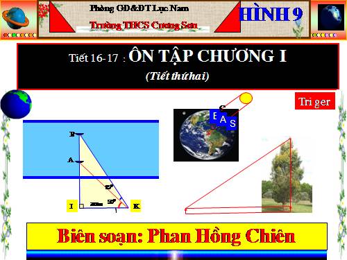 Ôn tập Chương I. Hệ thức lượng trong tam giác vuông