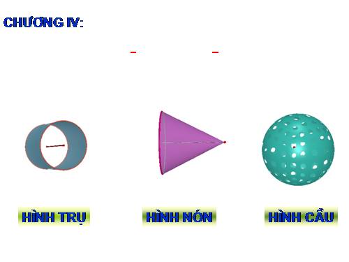 Chương IV. §1. Hình trụ - Diện tích xung quanh và thể tích của hình trụ
