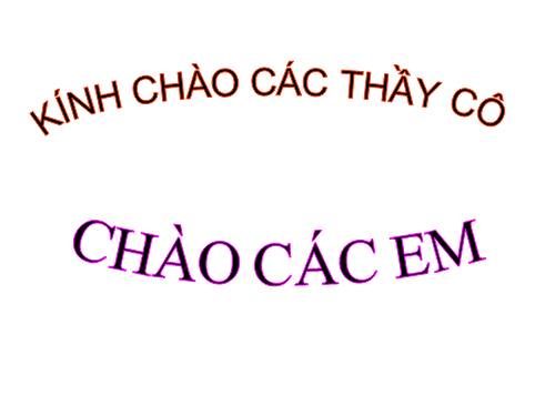 Ôn tập Chương III. Góc với đường tròn