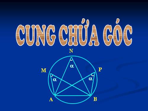 Chương III. §6. Cung chứa góc