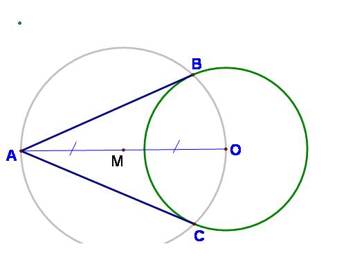 Chương II. §5. Dấu hiệu nhận biết tiếp tuyến của đường tròn