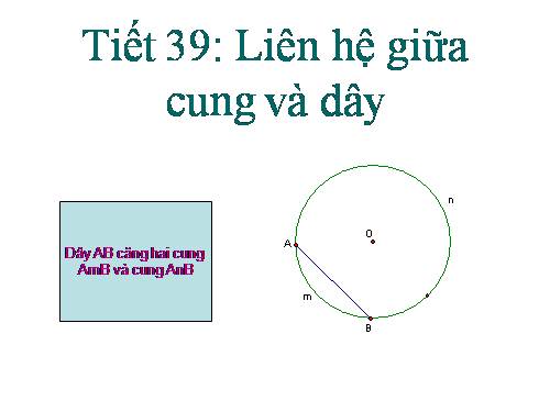 Chương III. §2. Liên hệ giữa cung và dây