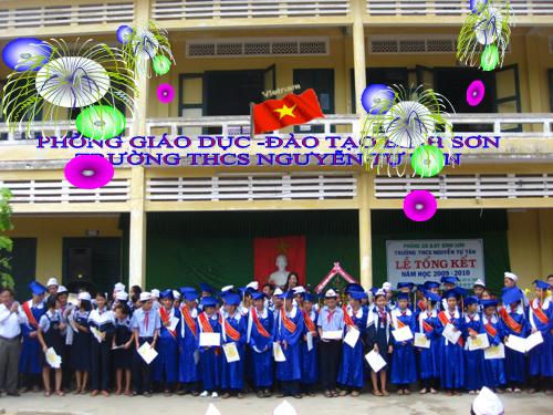 Ôn tập Chương I. Hệ thức lượng trong tam giác vuông