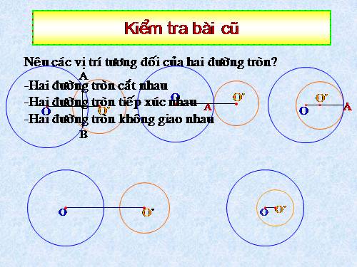 Chương II. §7-8. Vị trí tương đối của hai đường tròn