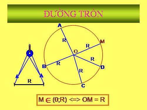 Duong trung truc