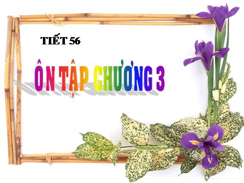 Ôn tập Chương III. Góc với đường tròn