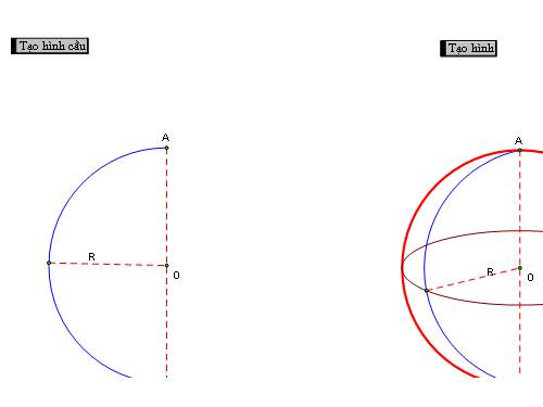 Tạo hình trụ, hình nón, hình nón cụt, hình cầu
