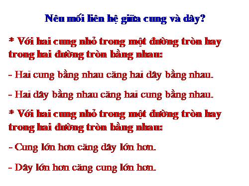 Chương III. §3. Góc nội tiếp