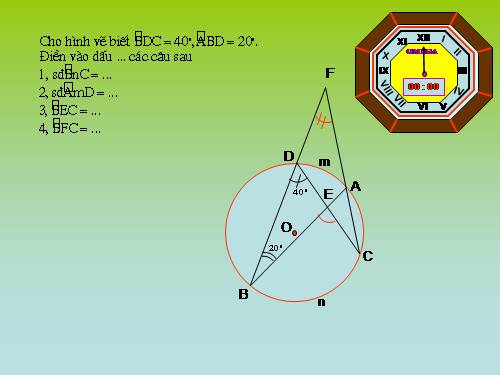 Chương III. §5. Góc có đỉnh ở bên trong đường tròn. Góc có đỉnh ở bên ngoài đường tròn